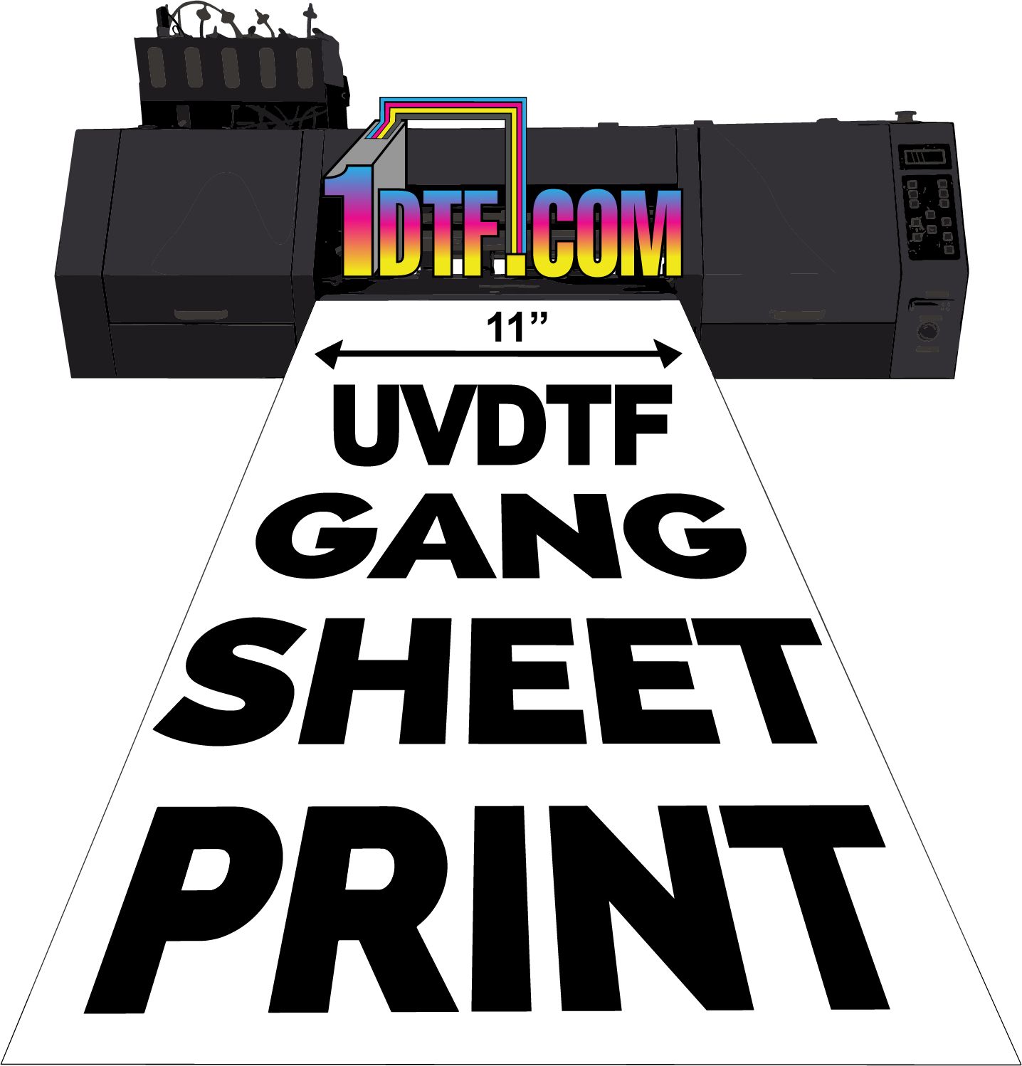 UV DTF Gang Sheet Builder (Stickers)